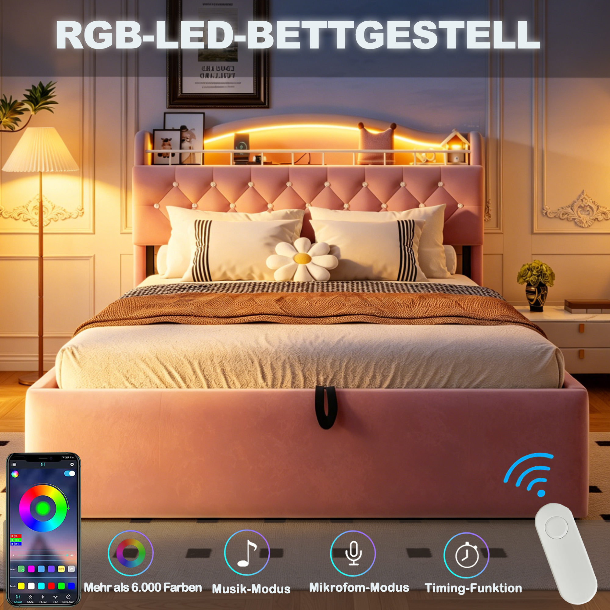 Ports USB et USB-C