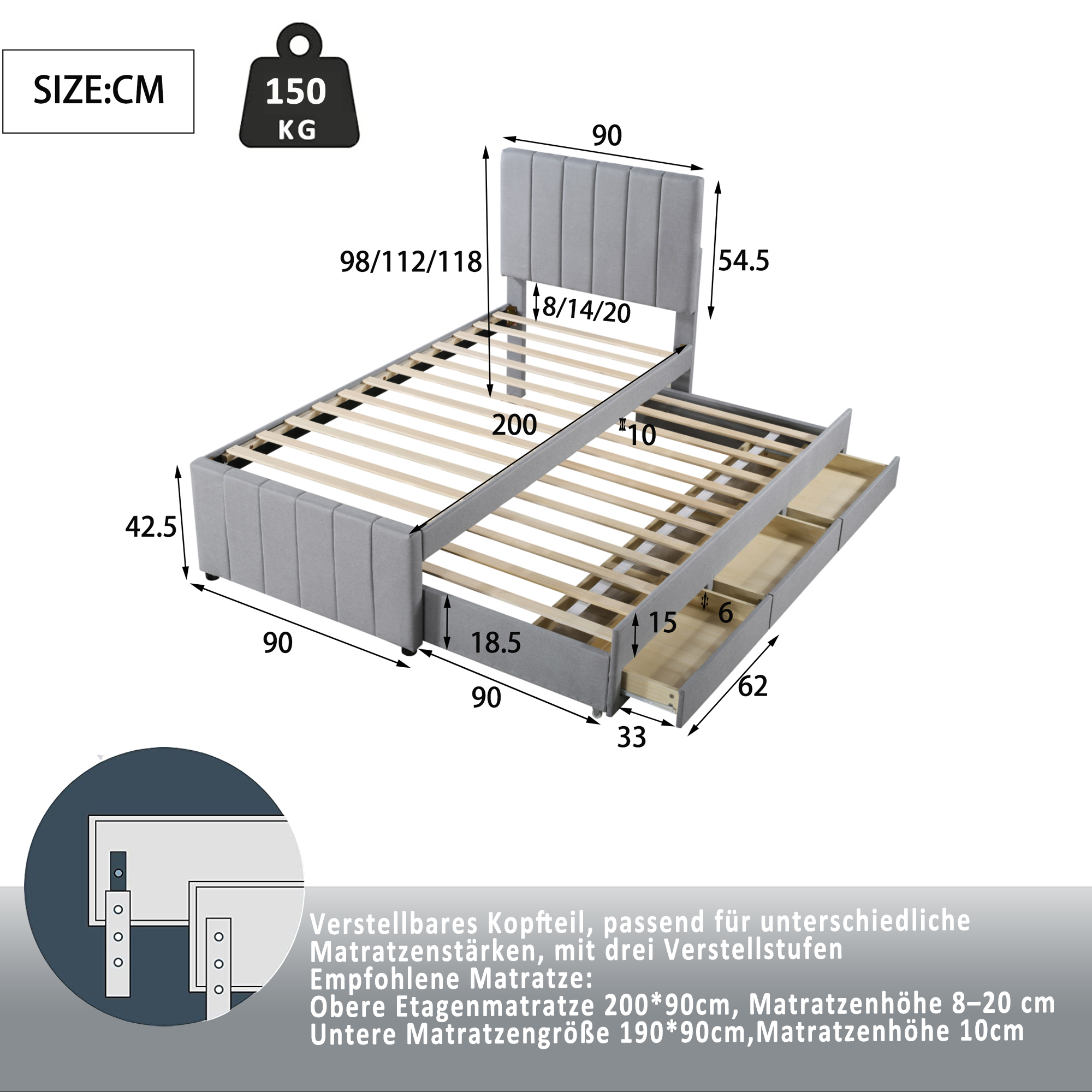 Détail produit