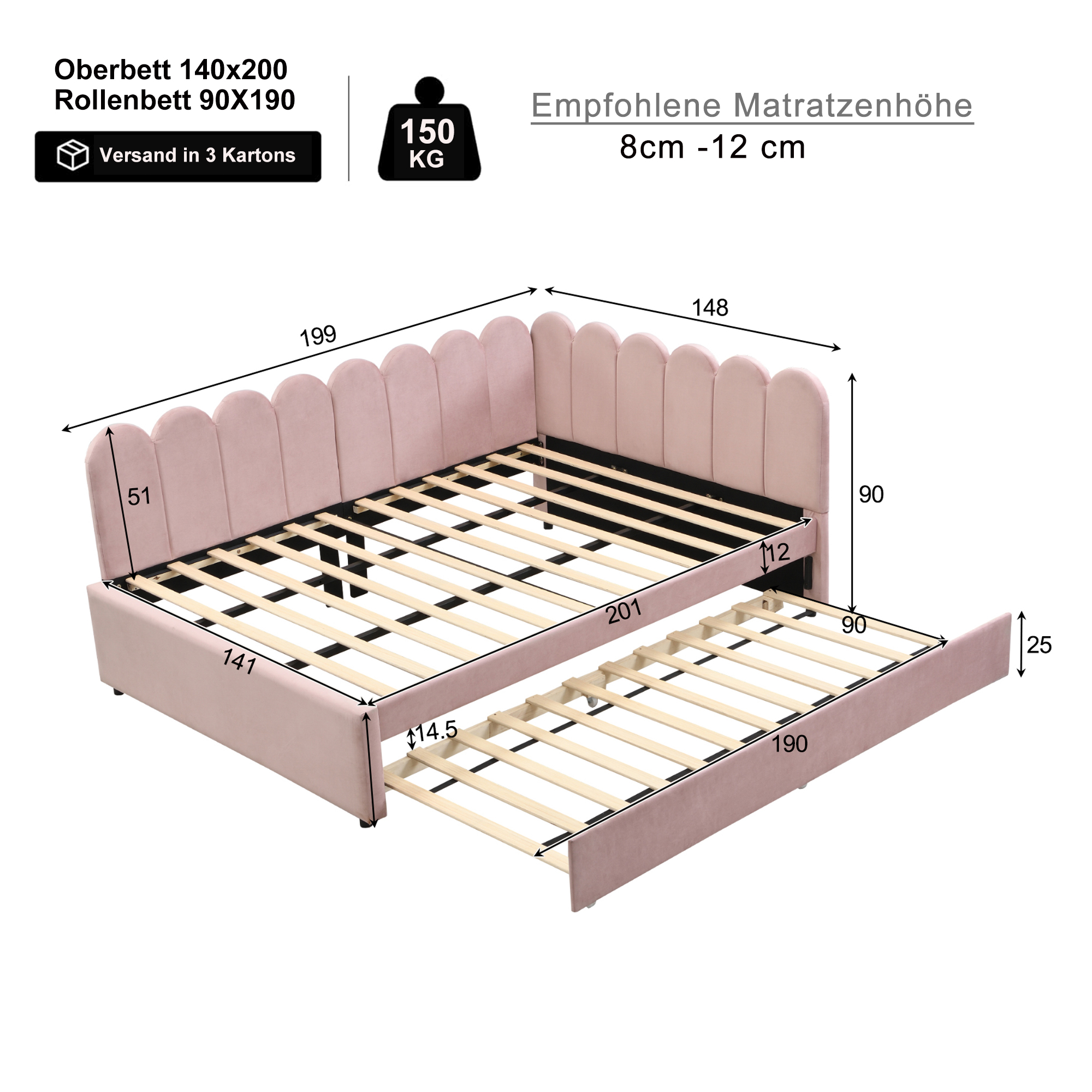 Dimensions du canapé convertible