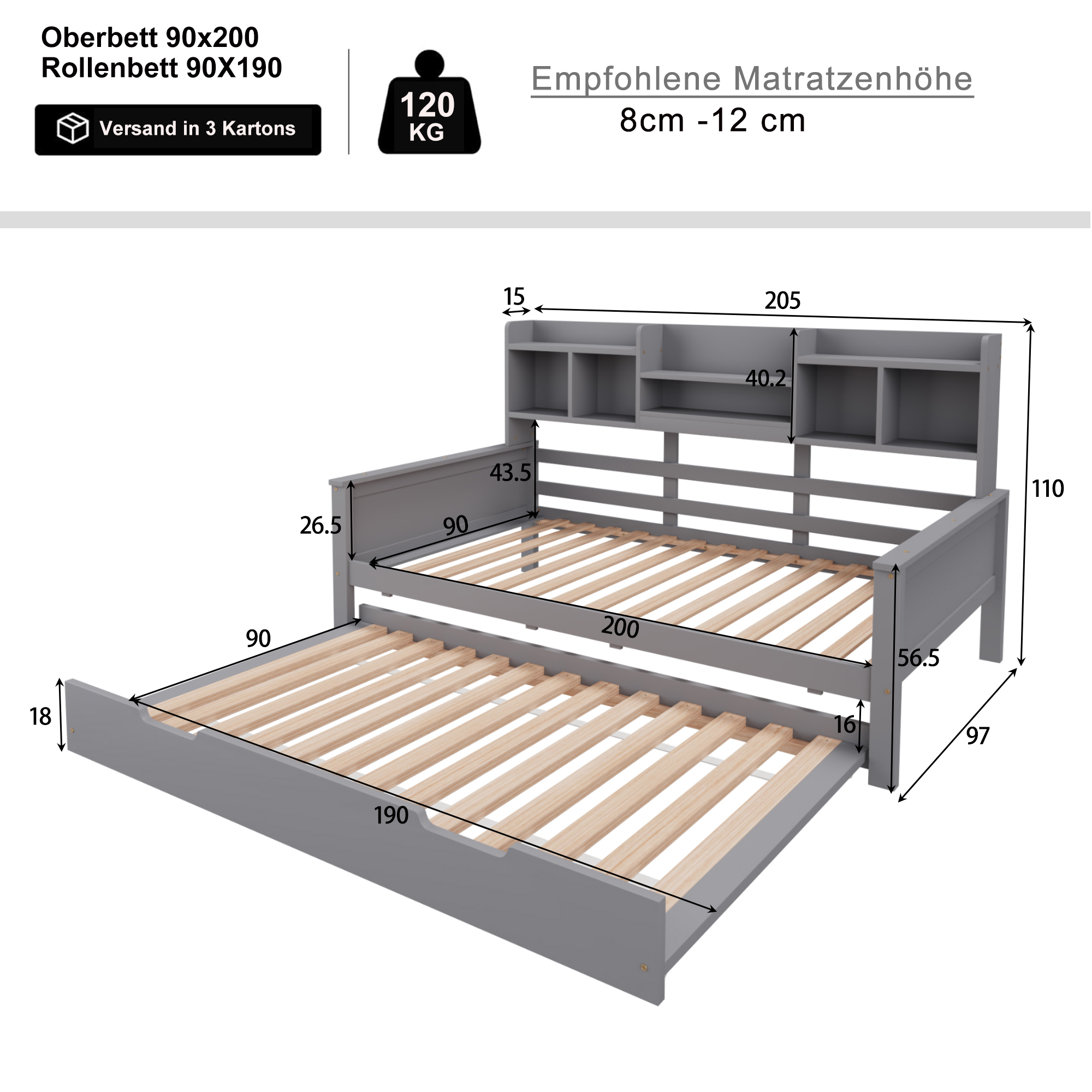 Détail produit