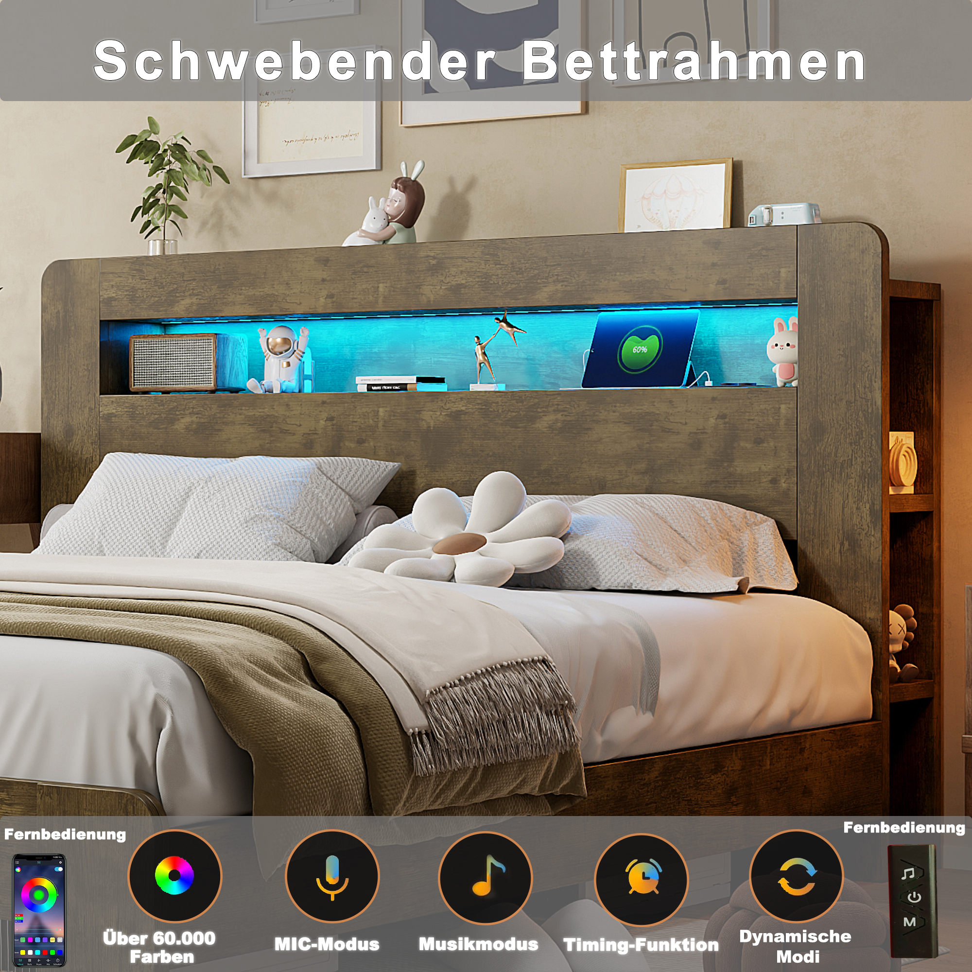 Détail produit