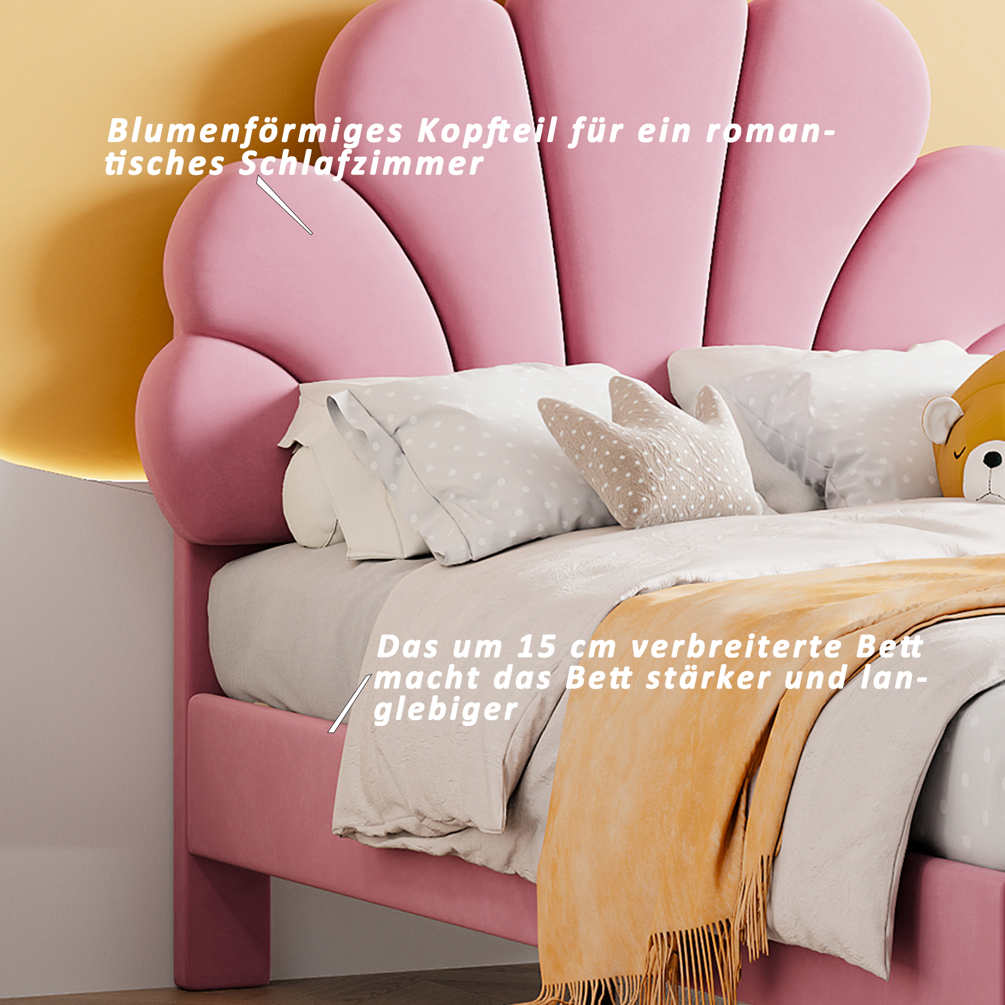 Détail produit