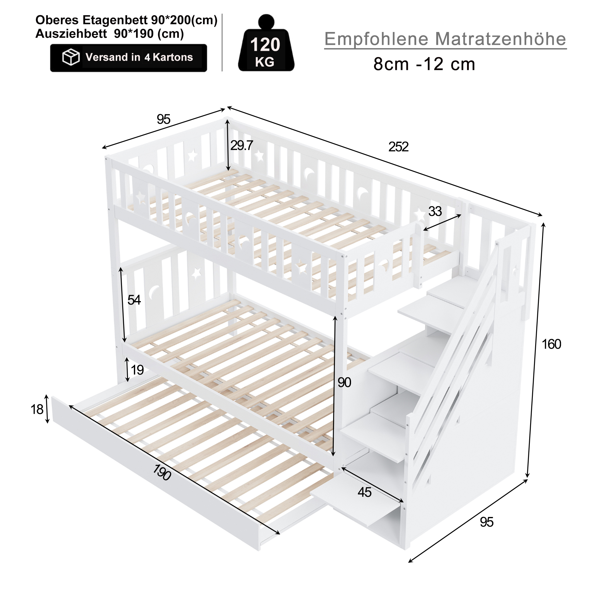 Dimensions du lit superposé