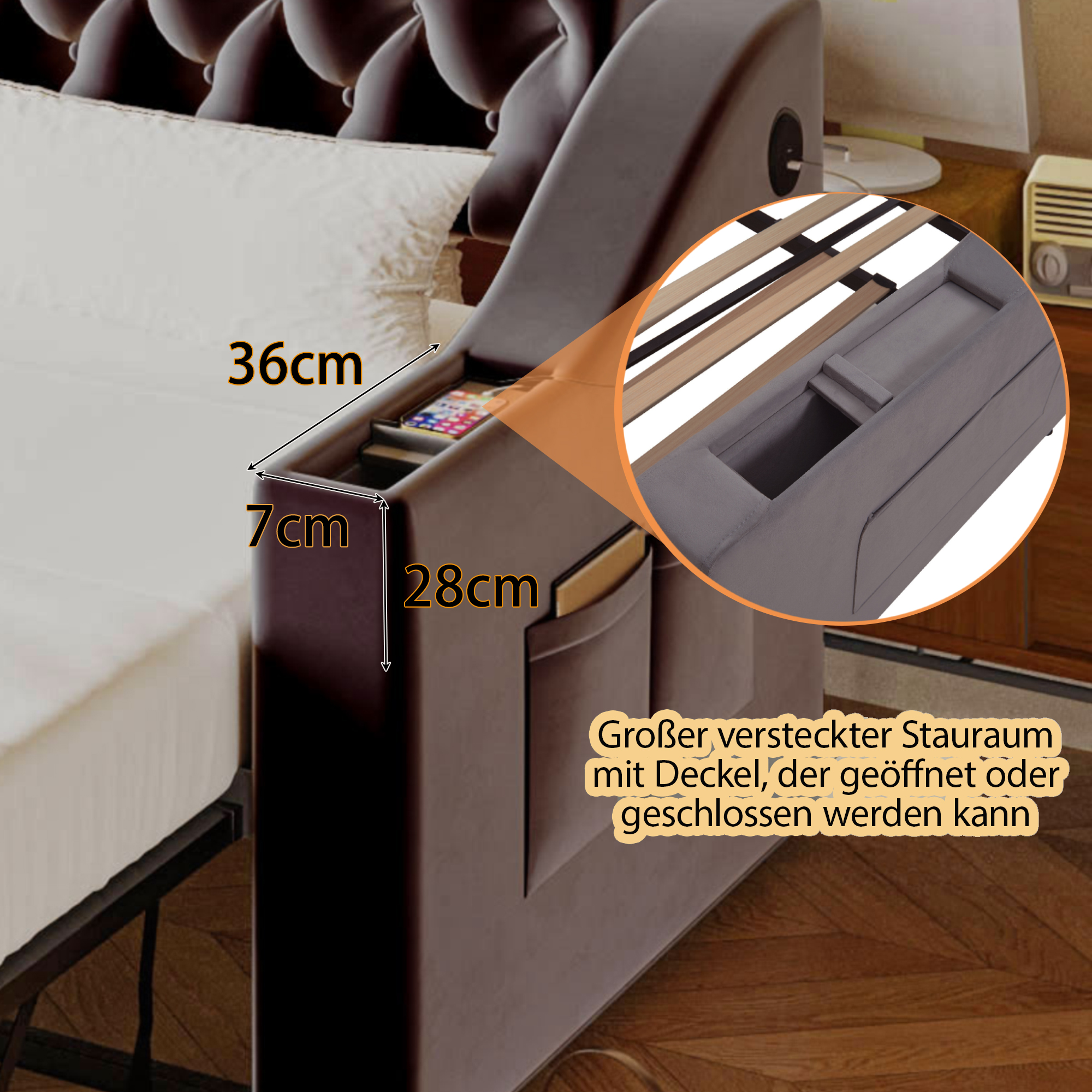 Détail produit