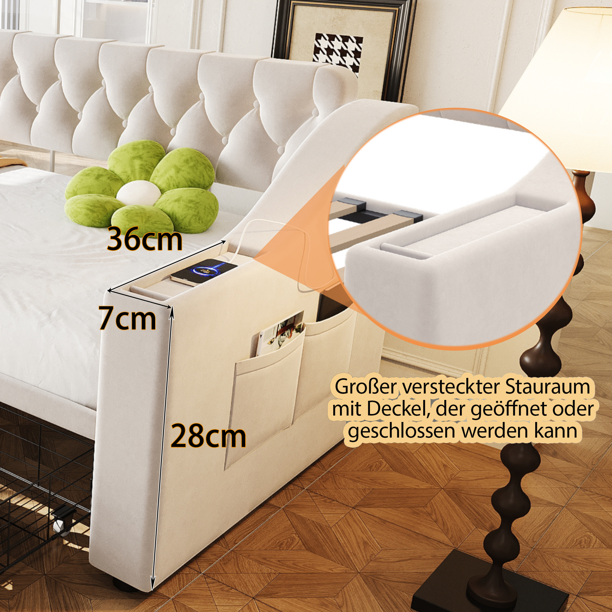 Détail produit