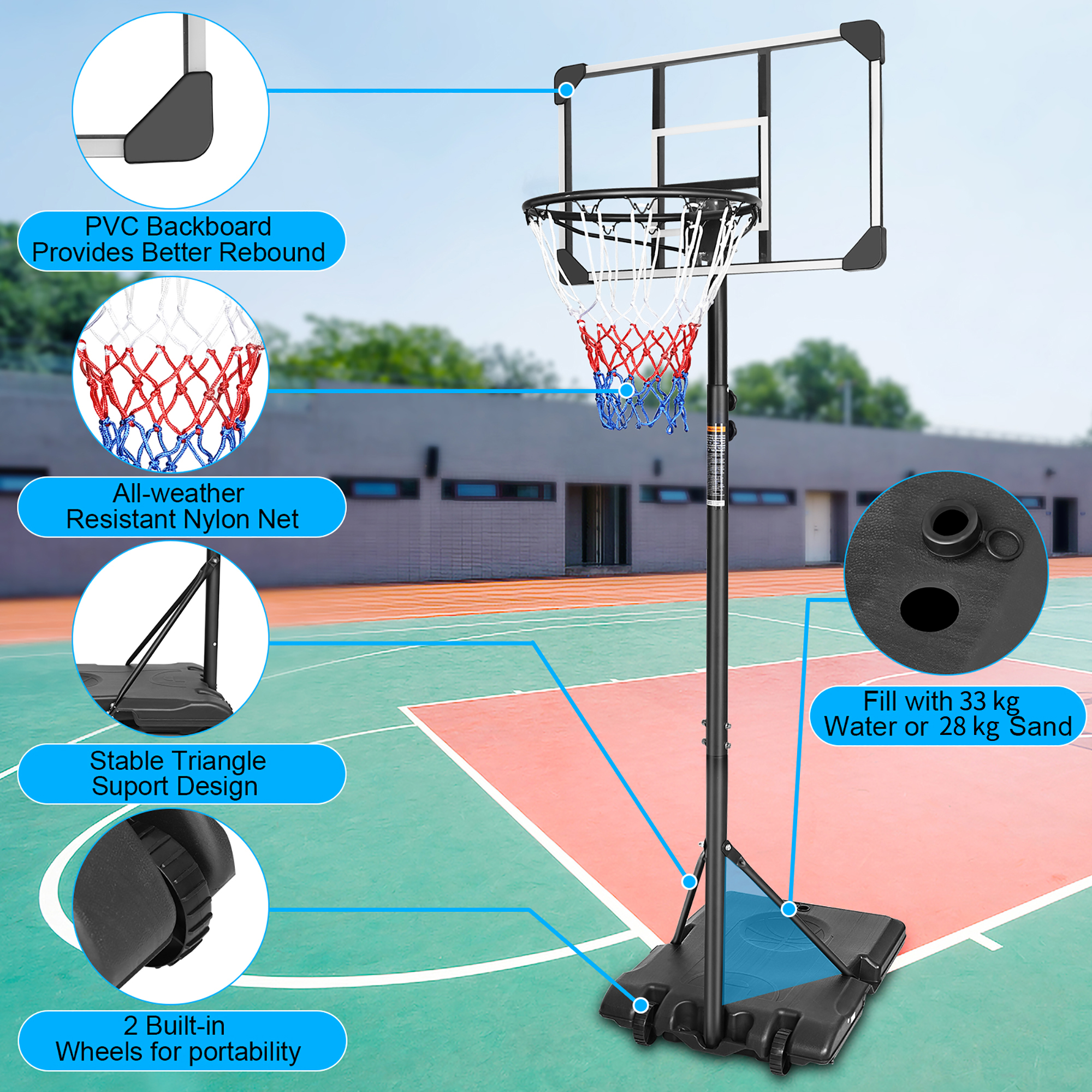 Détail du panier de basket