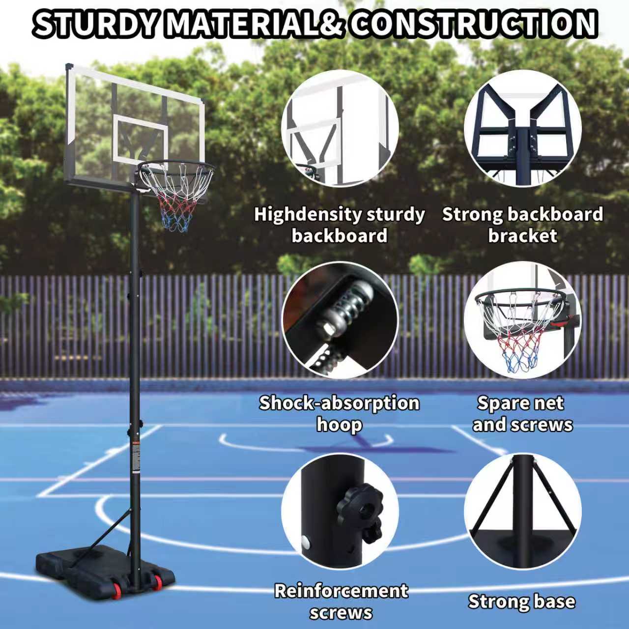 Présentation du panier de basket