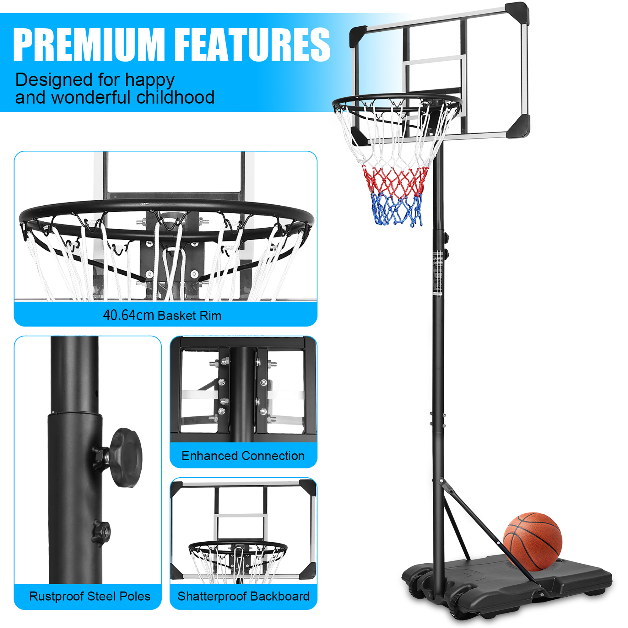 Présentation du panier de basket