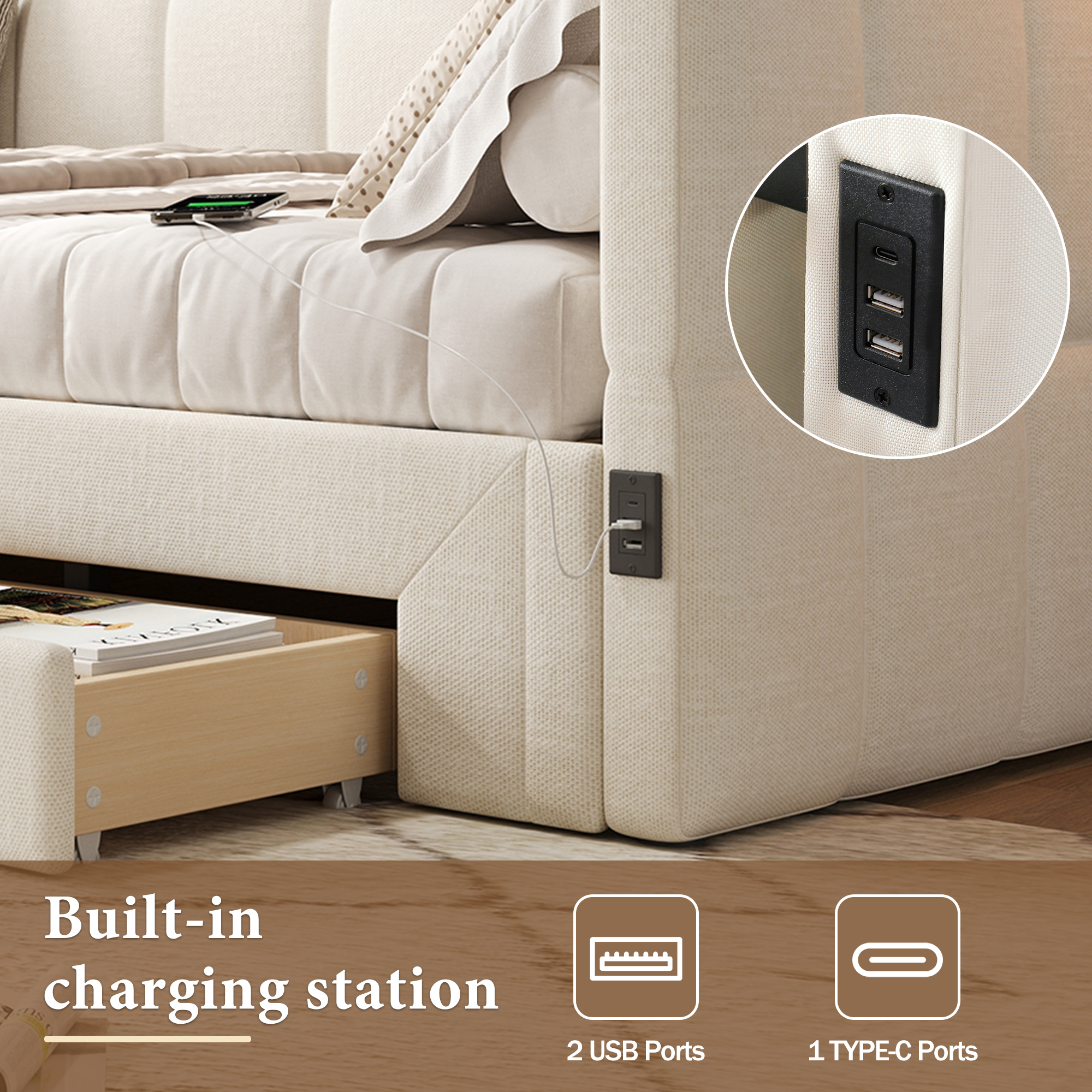 Ports USB et Type-C