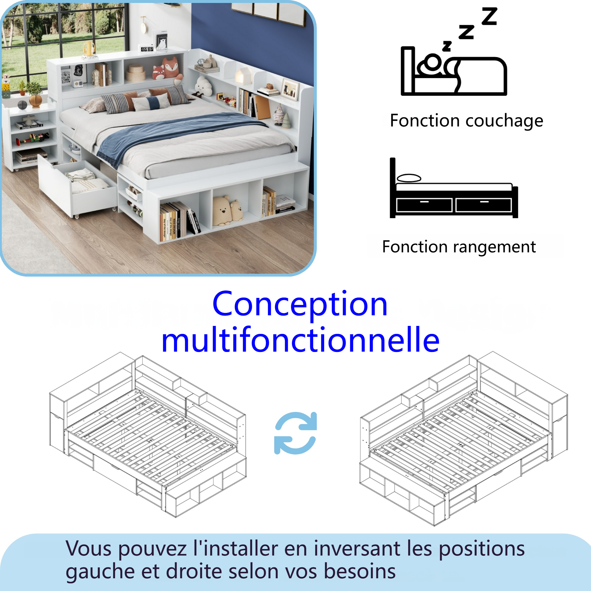 Détail produit