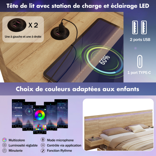Éclairage LED