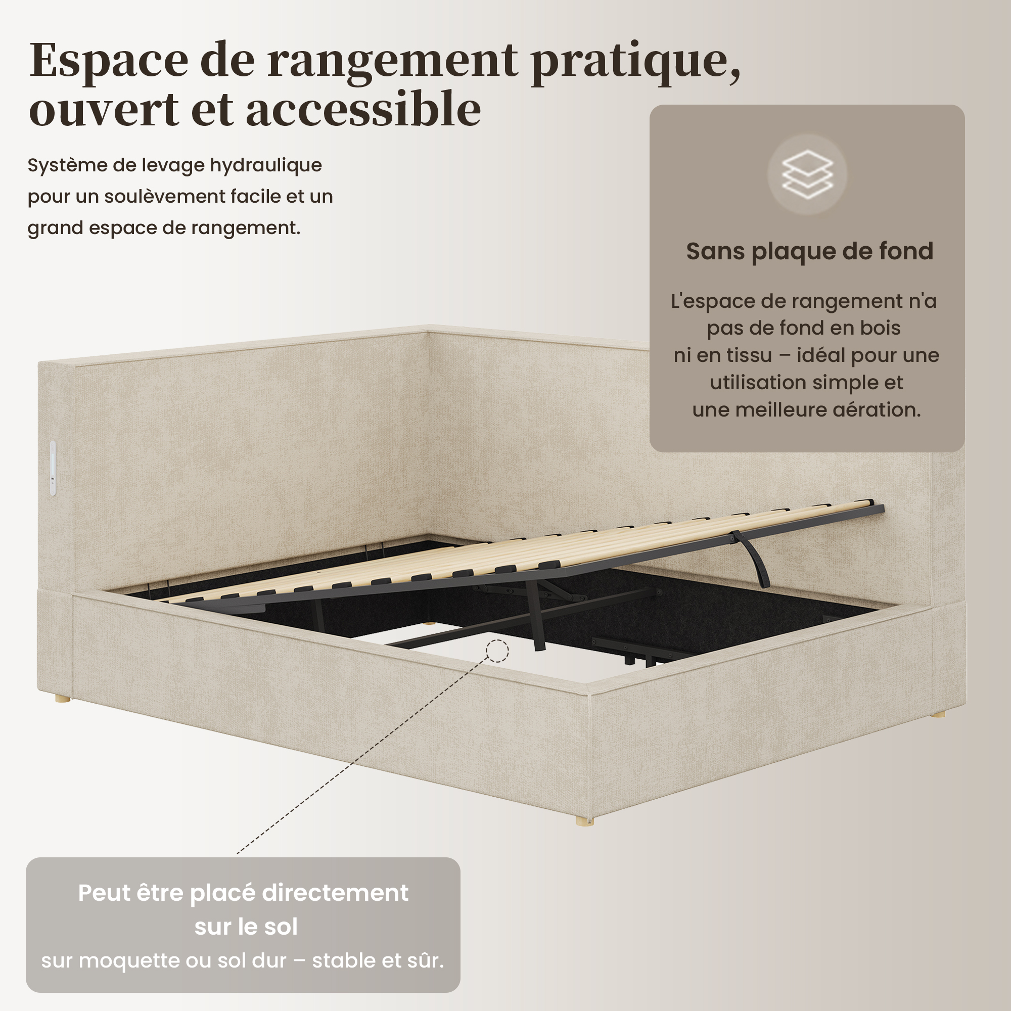 Présentation complémentaire du produit