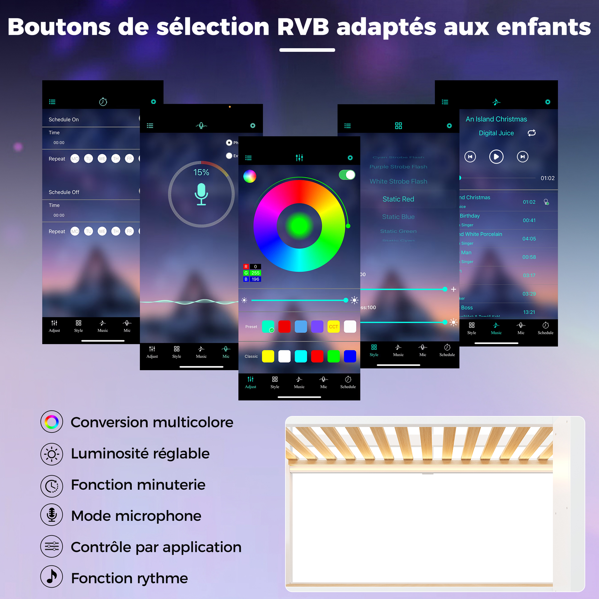 Éclairage LED du lit inférieur
