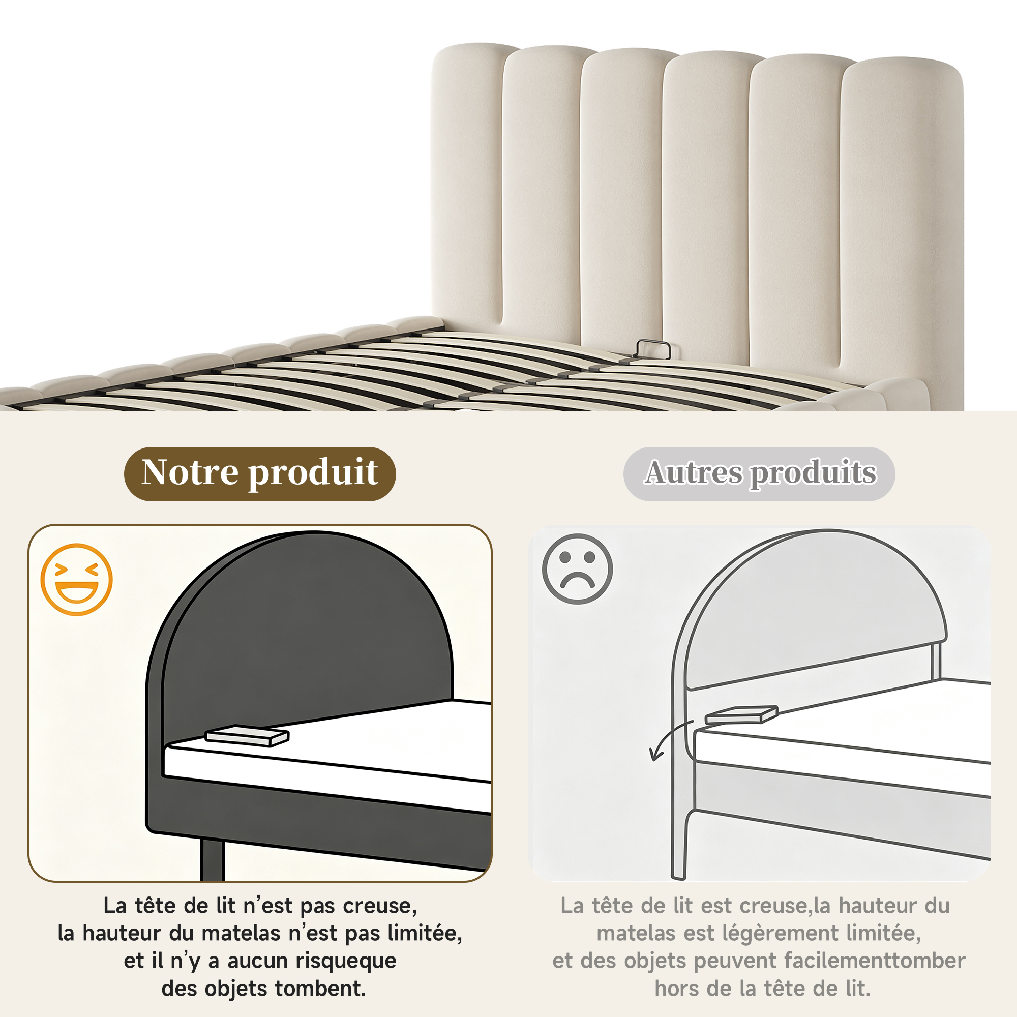 Présentation du lit rembourré