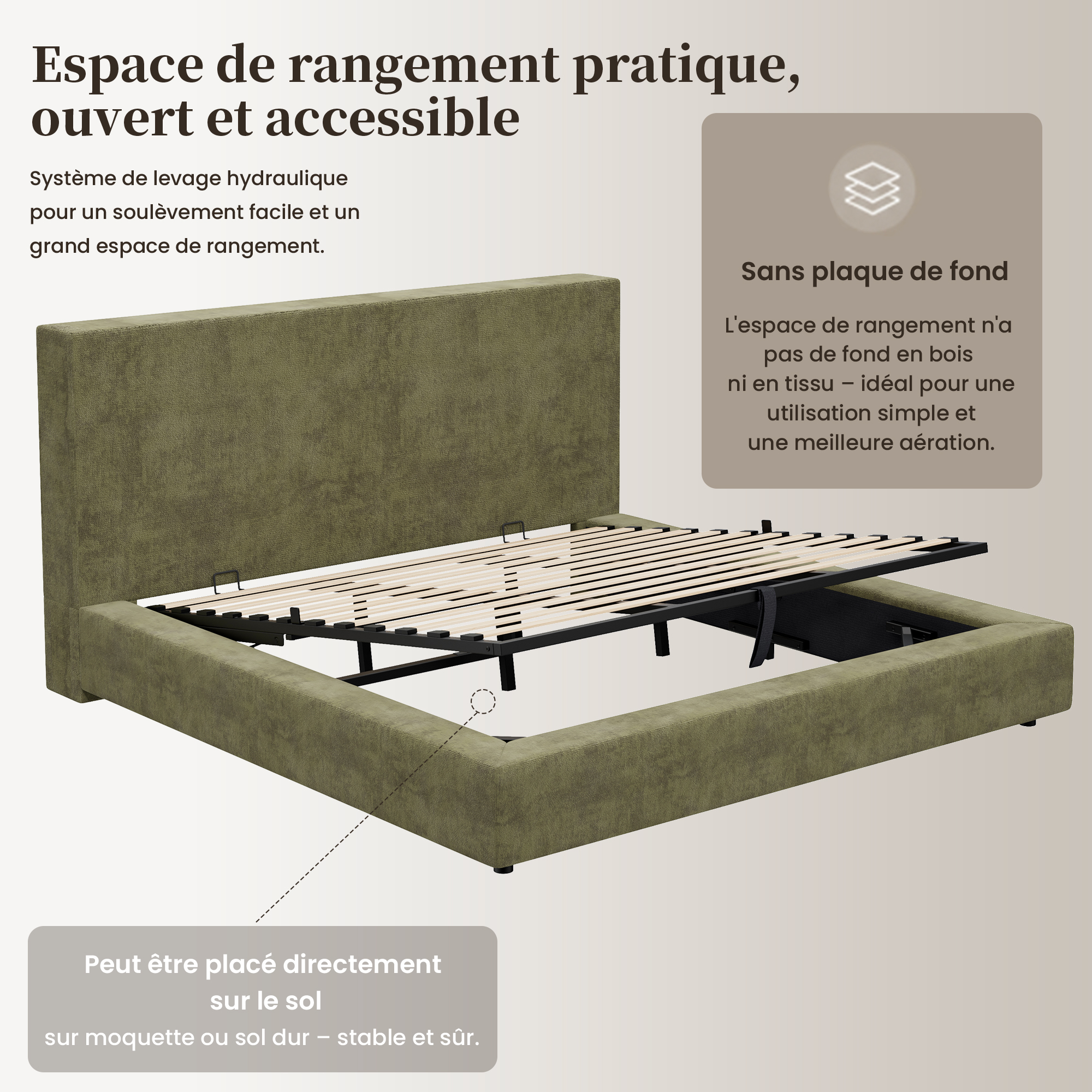 Présentation complémentaire du produit