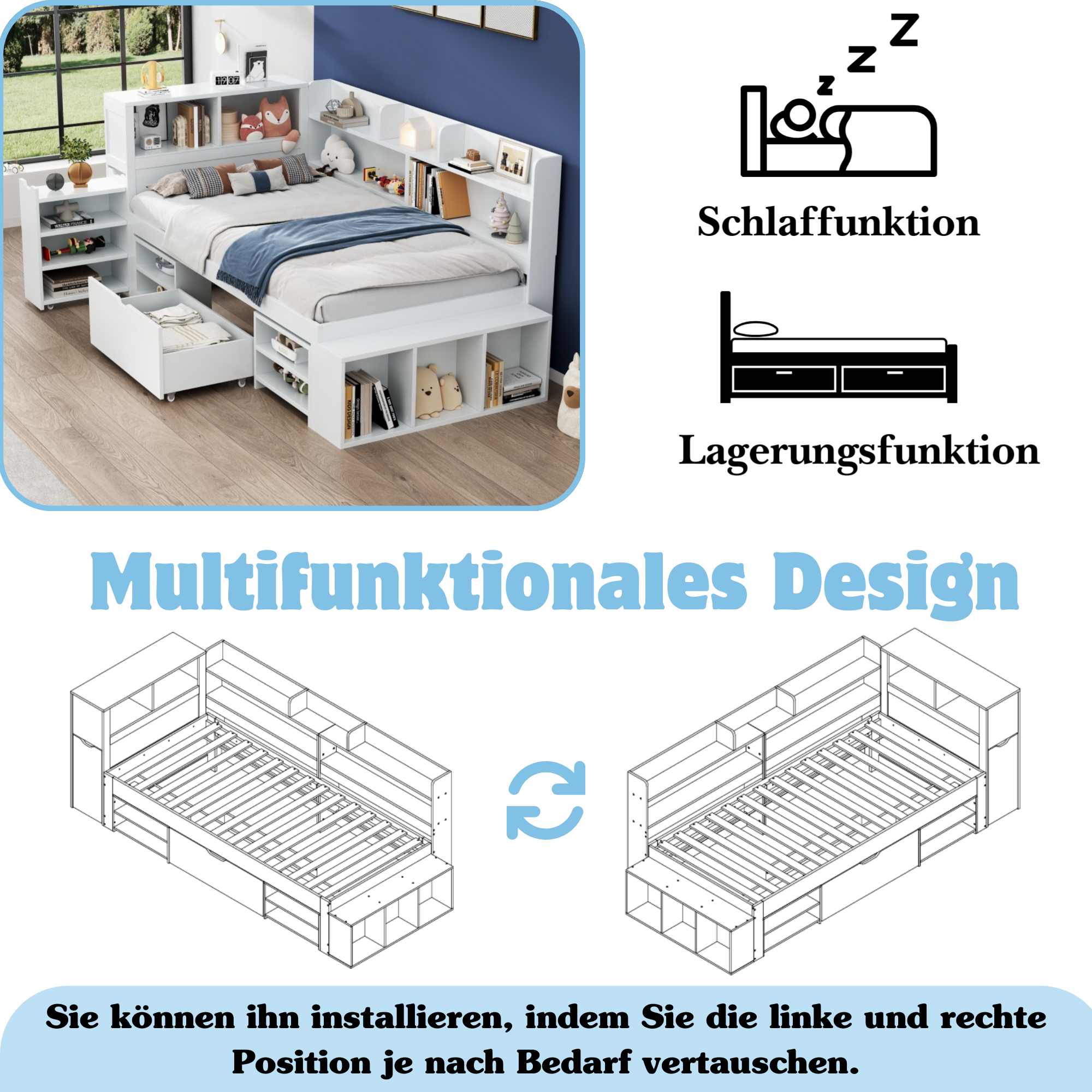 Détail produit