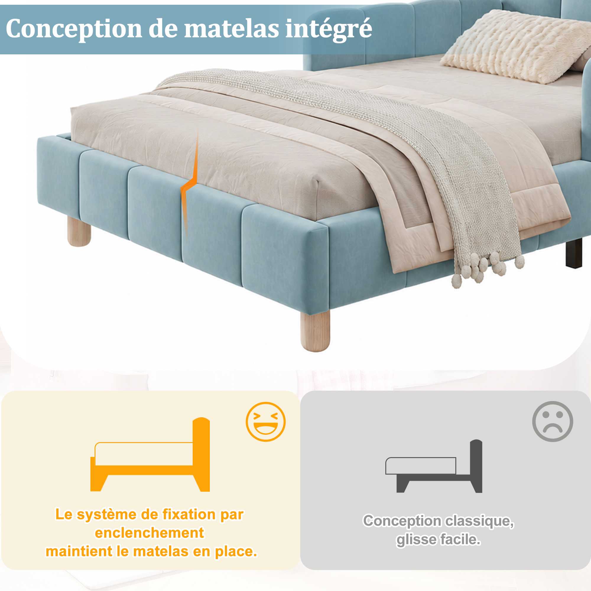 Présentation complémentaire du produit