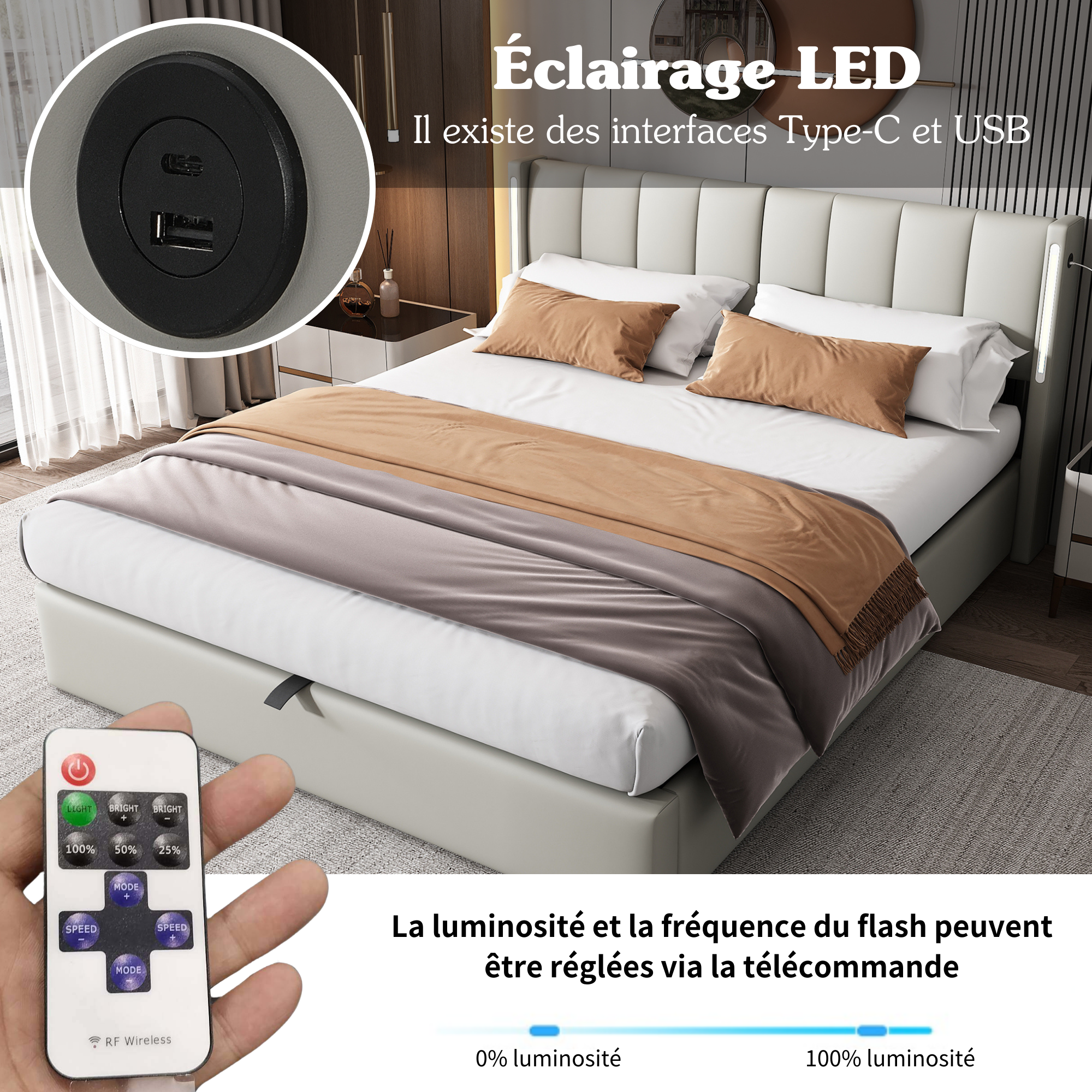 Détail produit