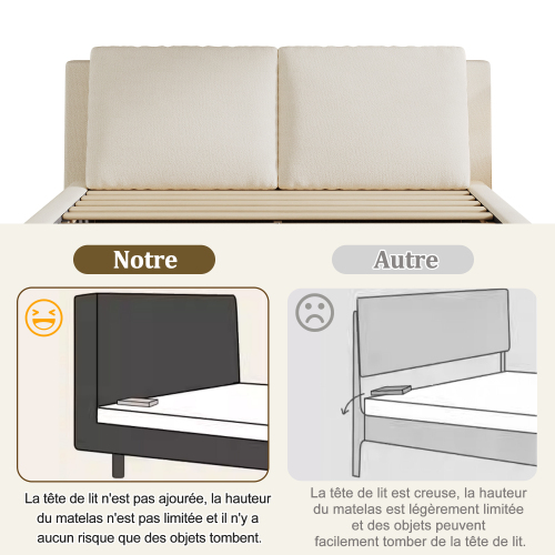 Tissu bouclé
