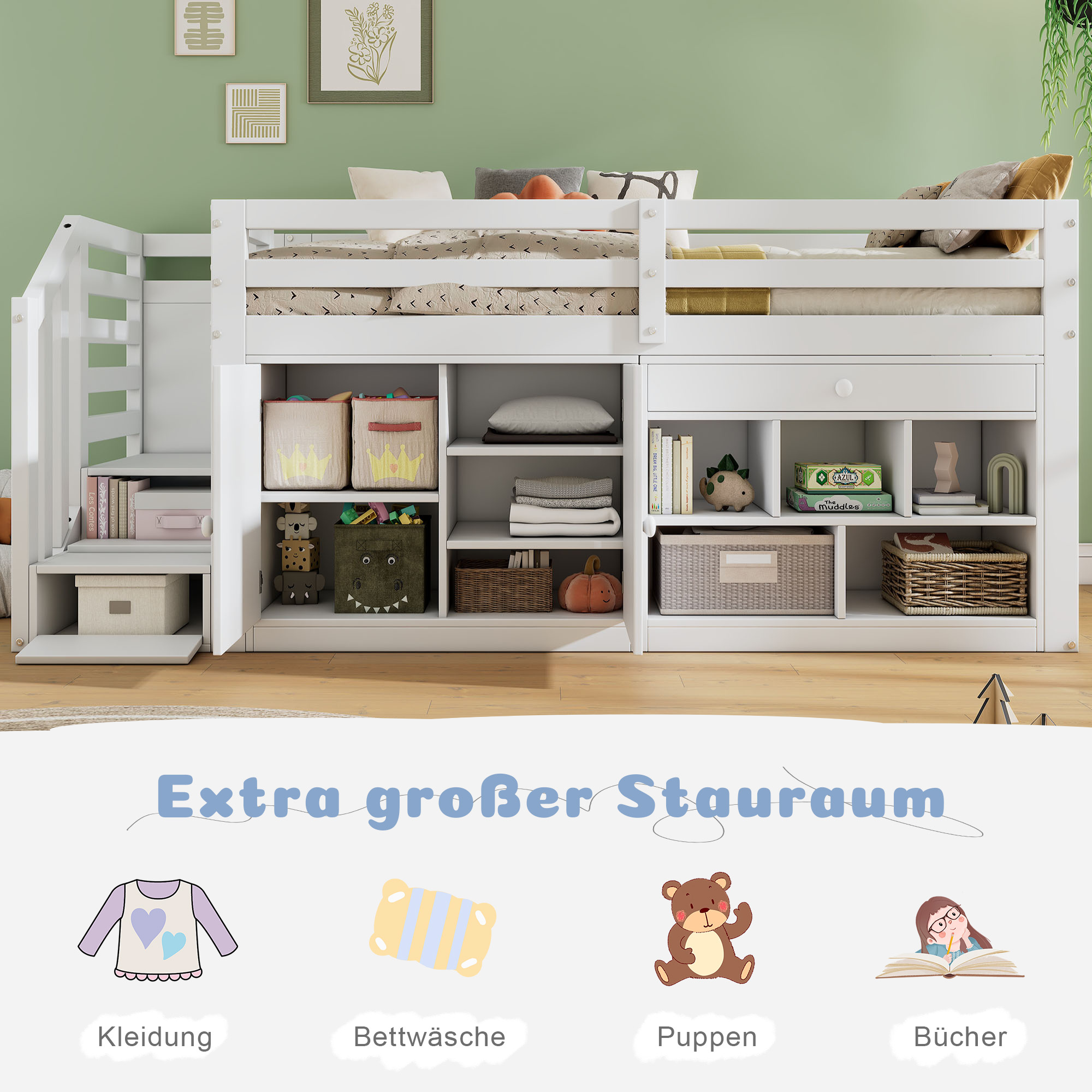 Détail produit