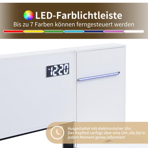 Bandes lumineuses LED