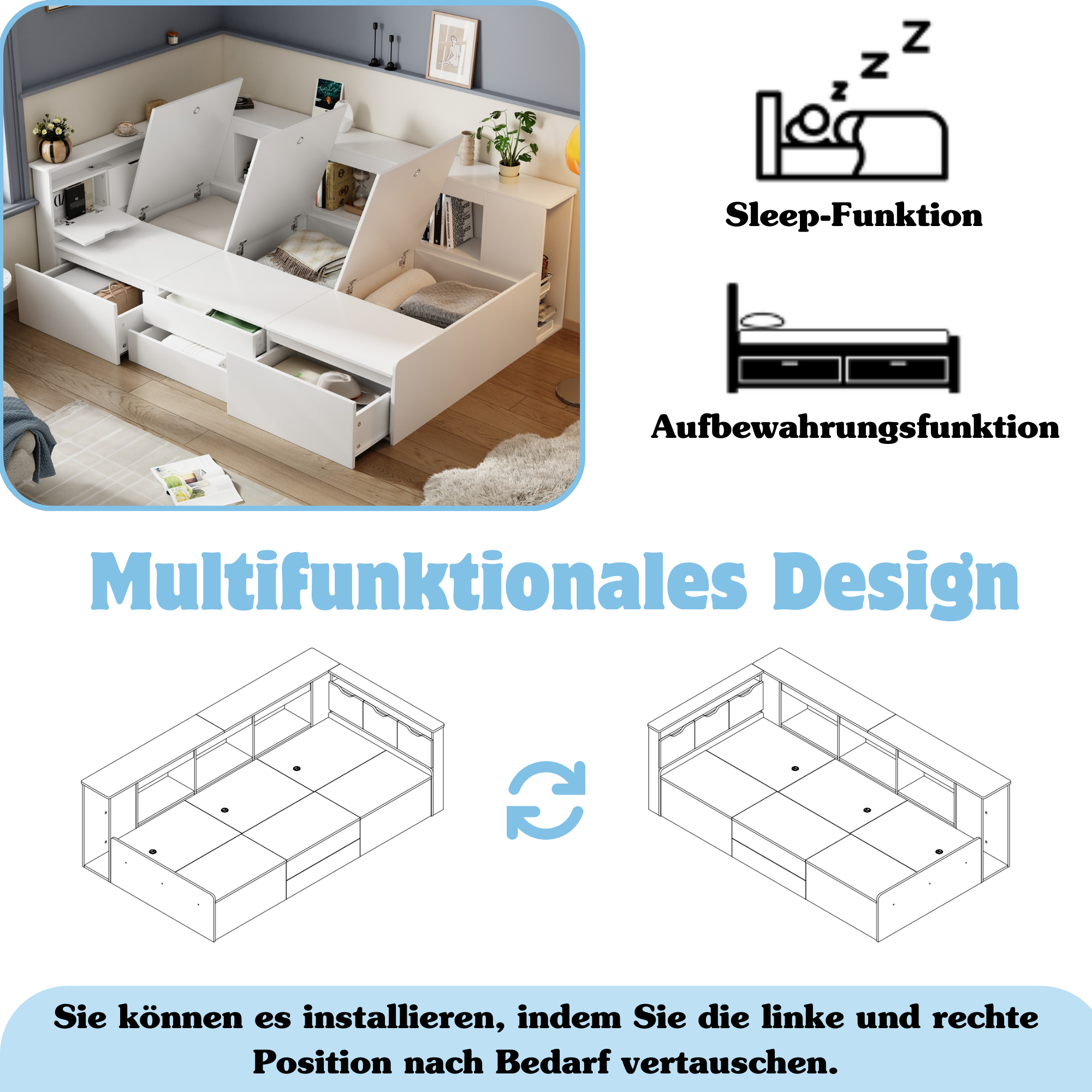 Détail produit