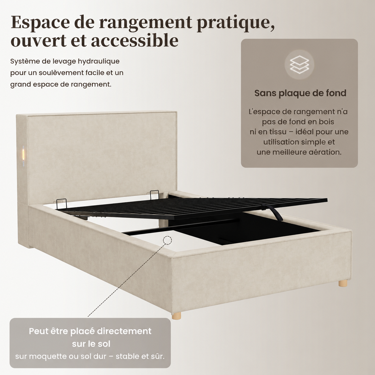 Présentation complémentaire du produit