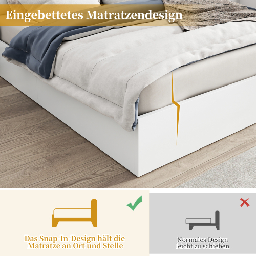 Matelas intégré stable