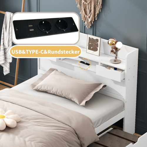 Ports USB Type-C et prises électriques intégrés au lit