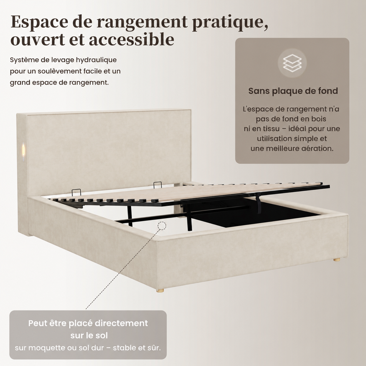 Présentation complémentaire du produit