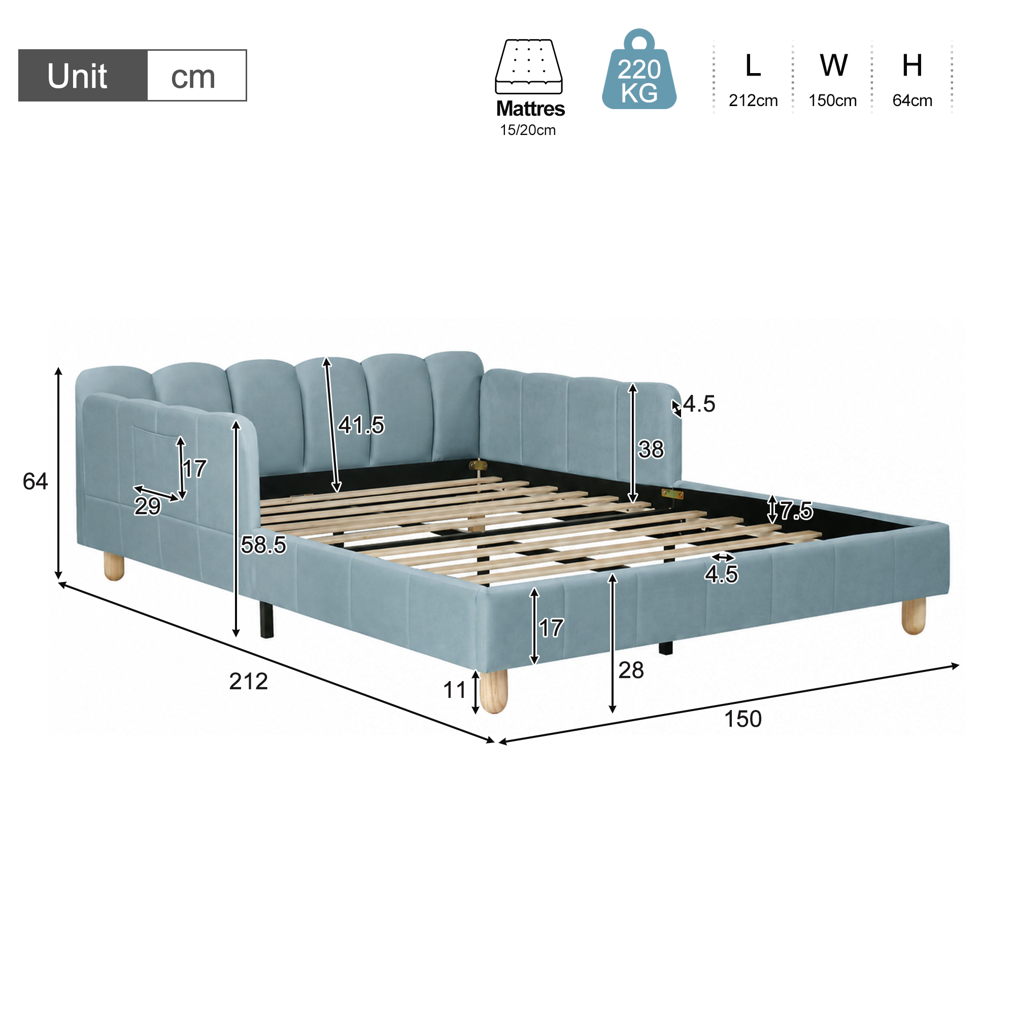 Dimensions du produit
