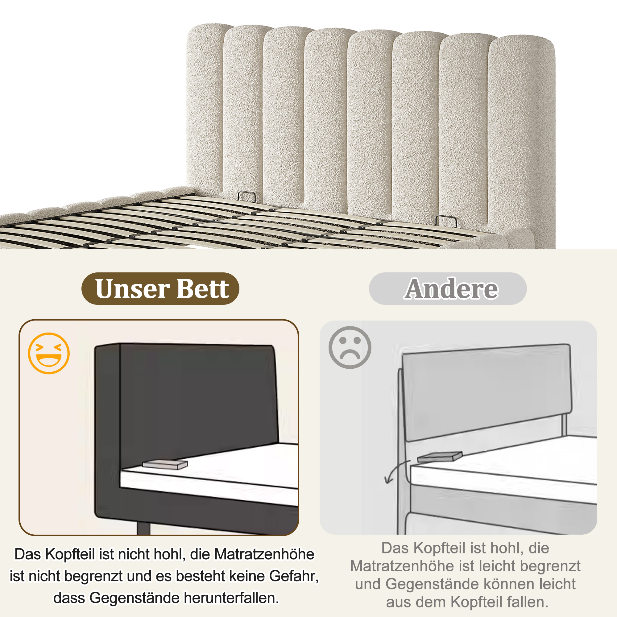 Détail produit