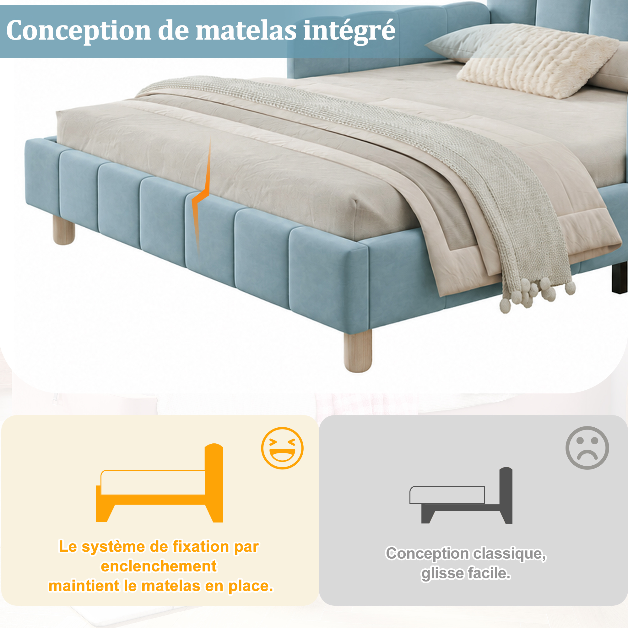 Caractéristiques du produit
