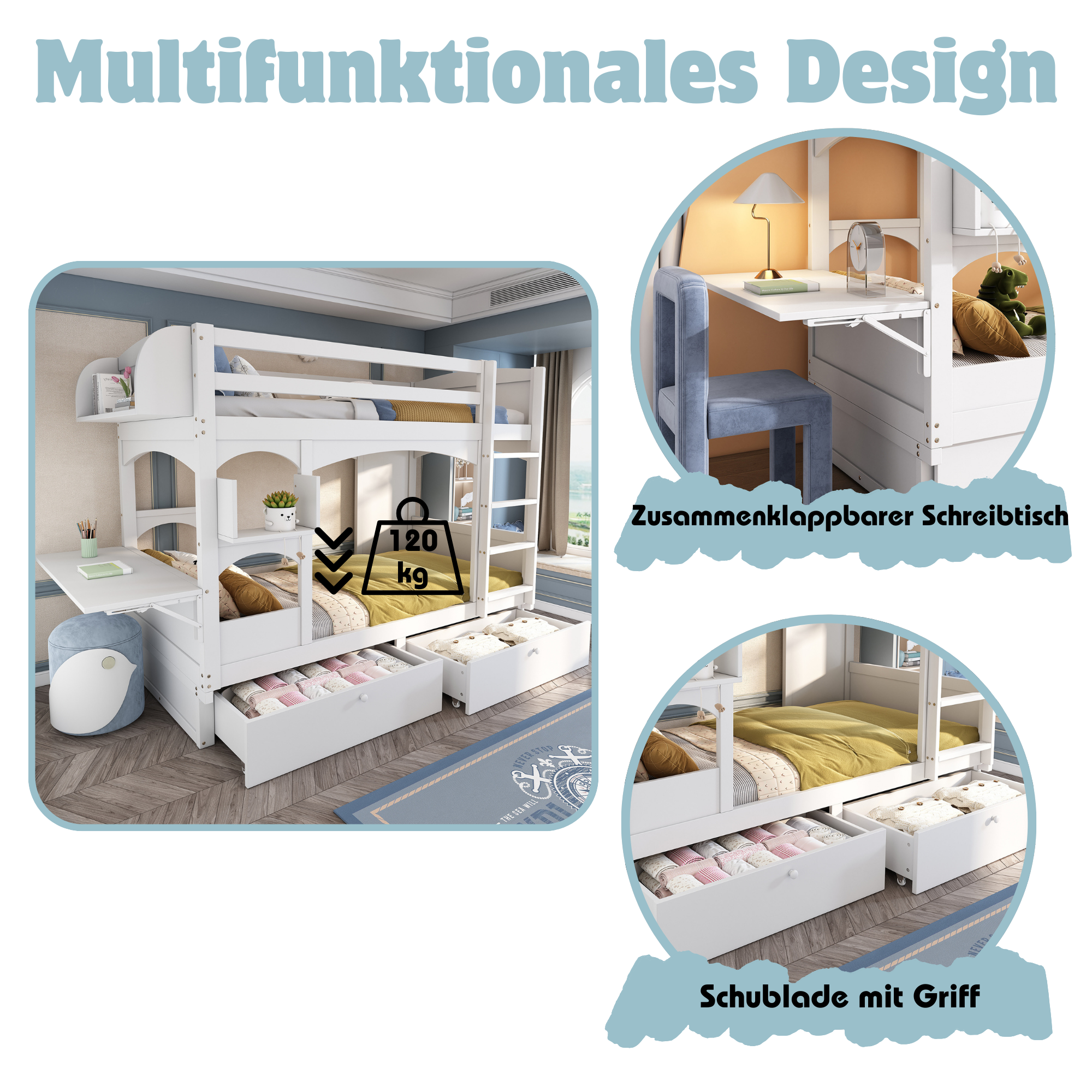 Détail produit