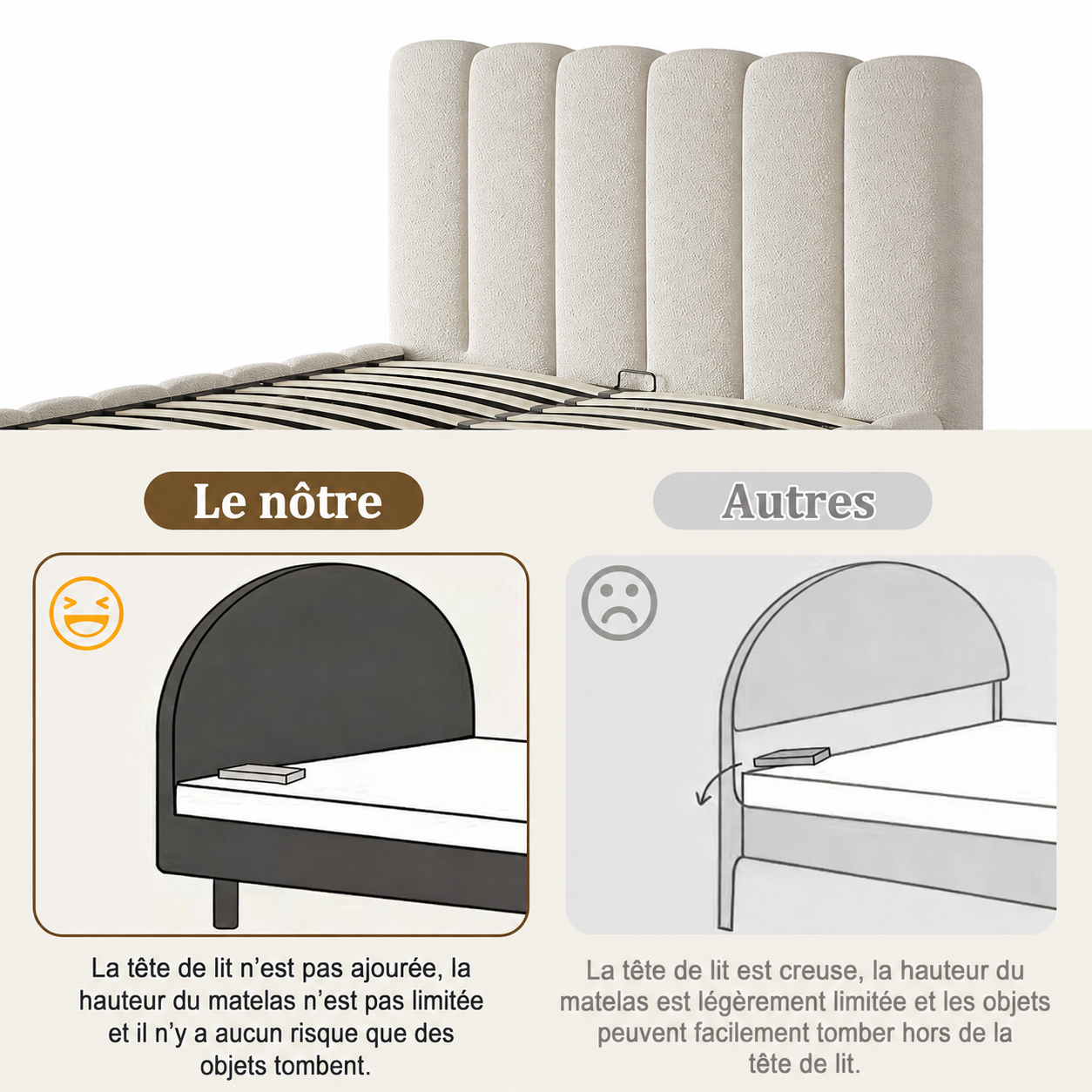 Revêtement en tissu bouclé du lit rembourré