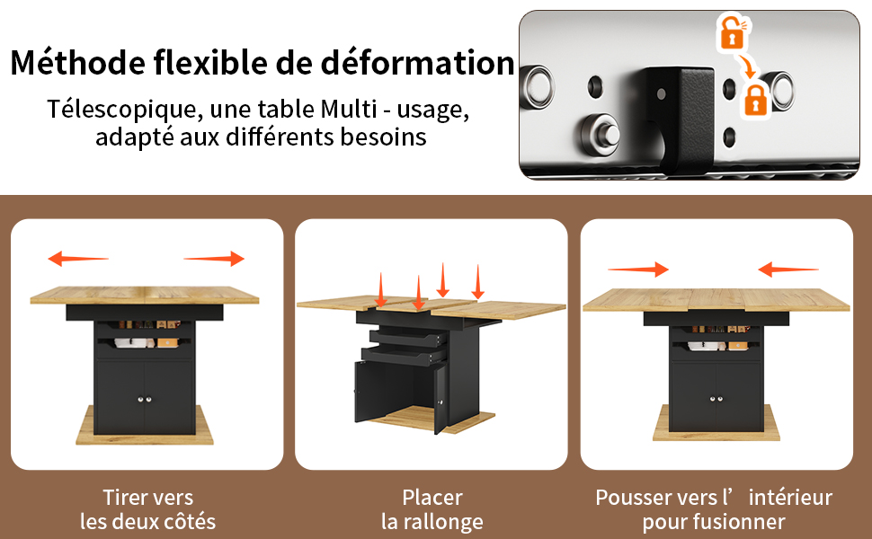 Présentation du table à manger
