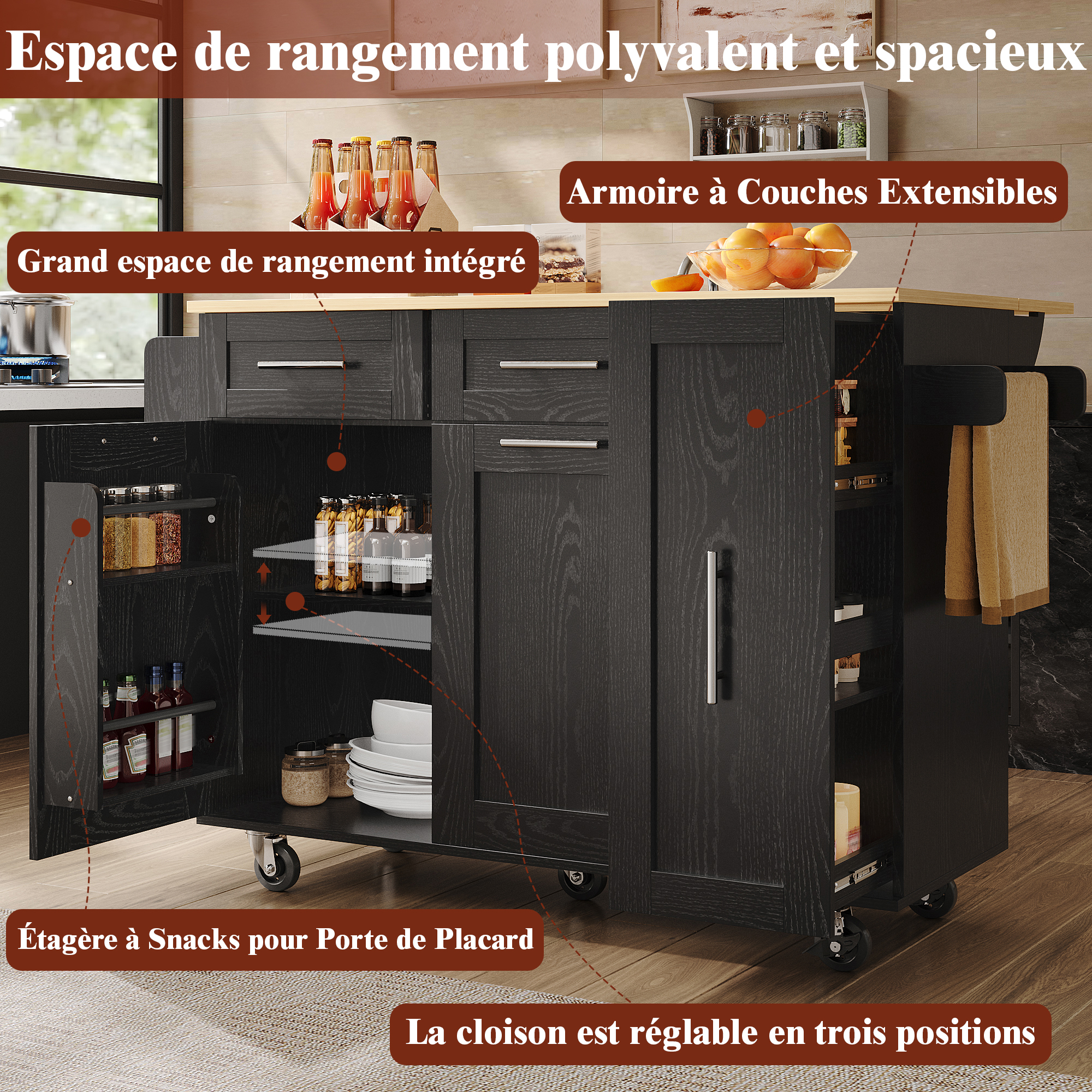 Dimensions, poids et vérifications