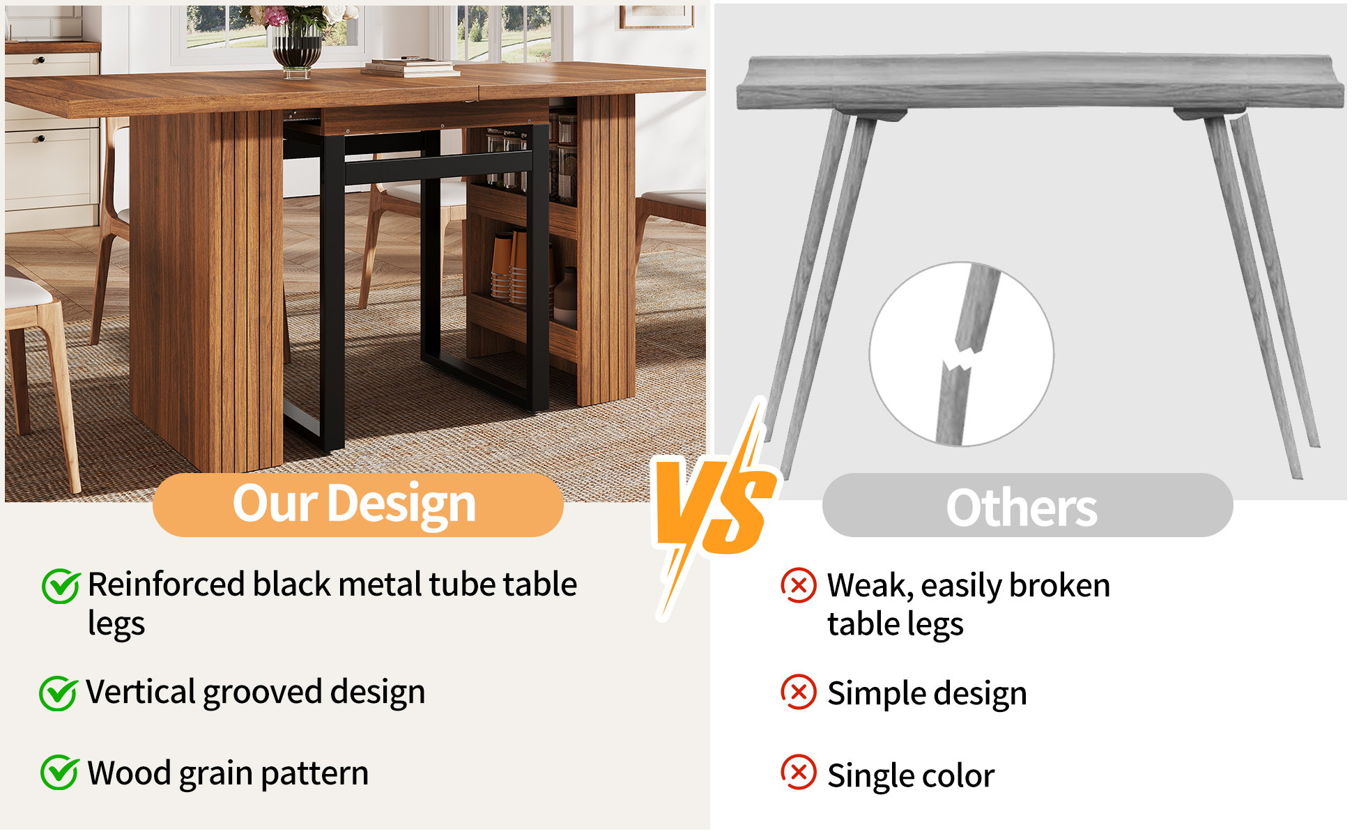 Détail du table à manger