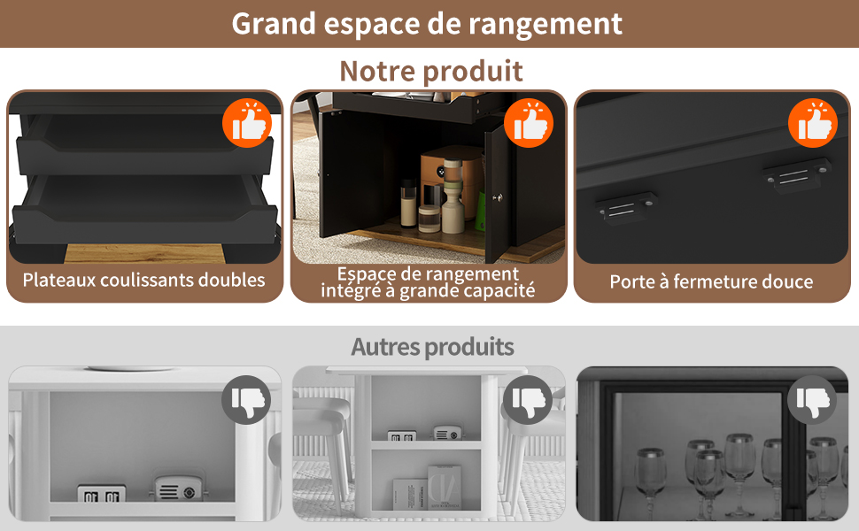 Présentation du table à manger