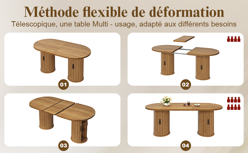 Présentation du table à manger