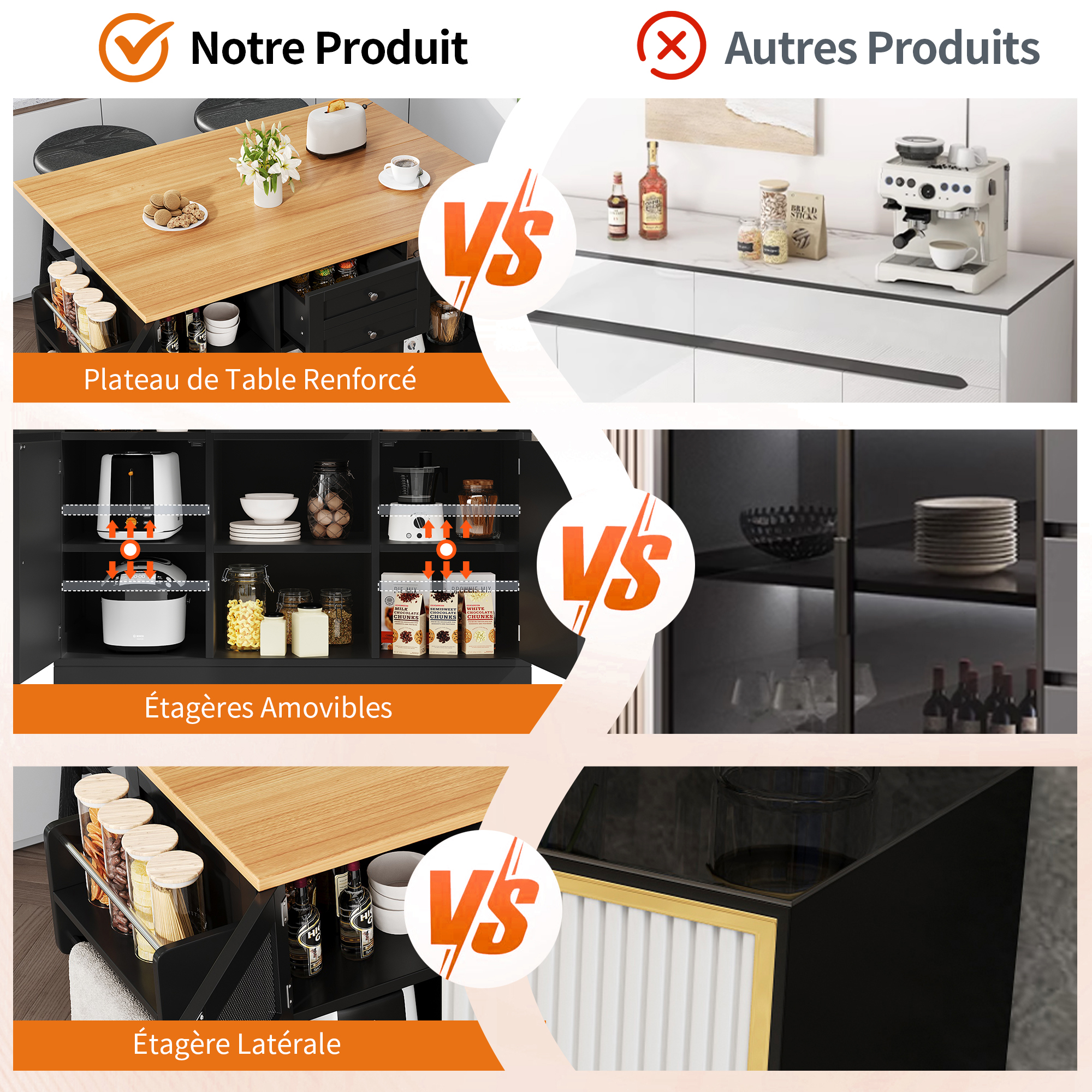 Des rangements faciles à organiser