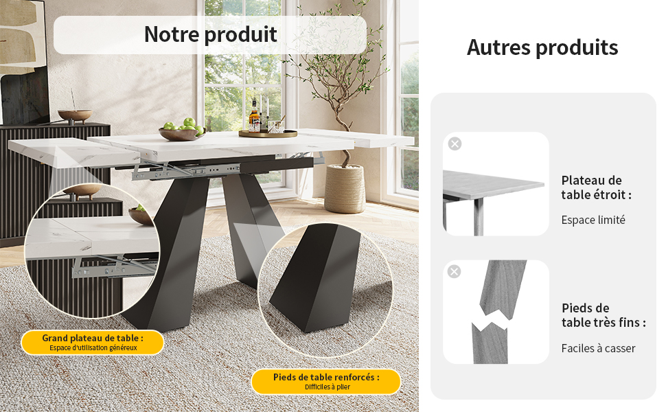 Détail du table à manger