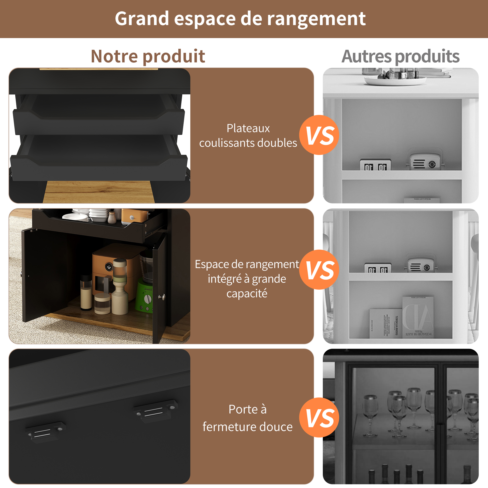 Détail du table à manger