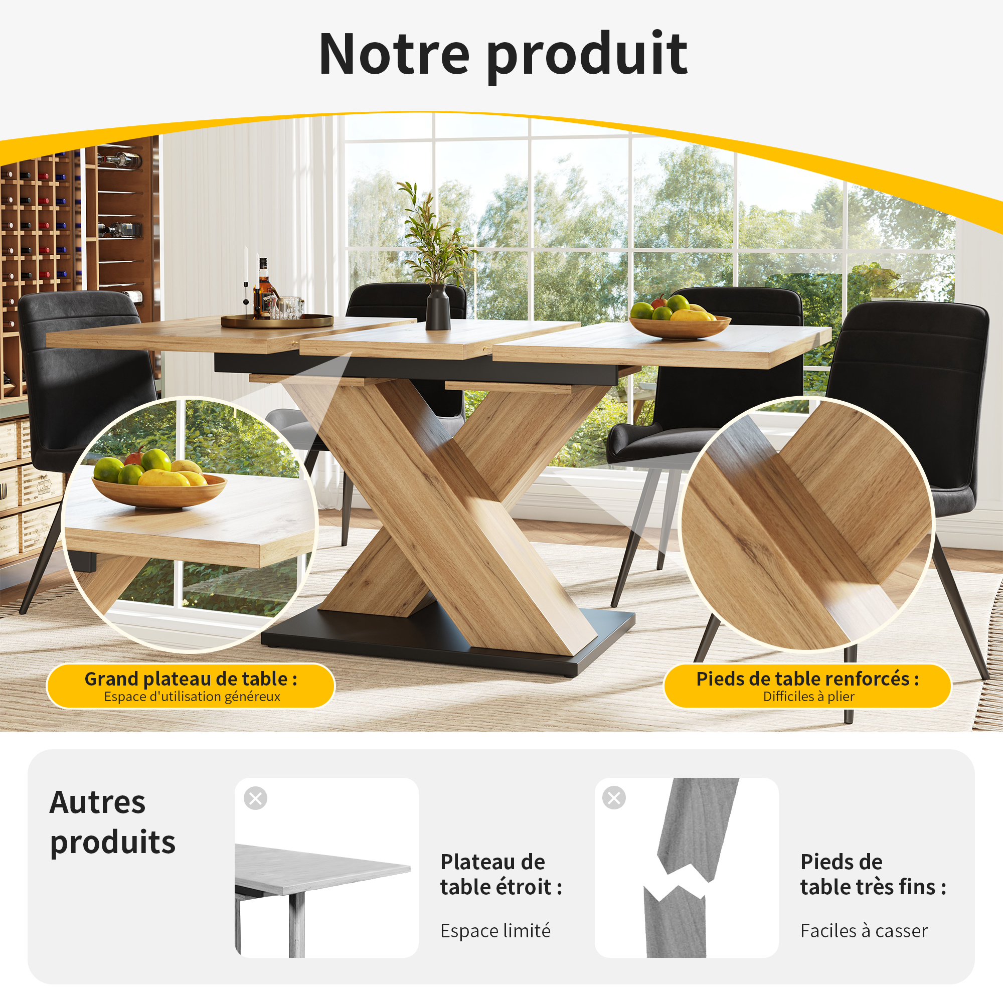 Présentation du table à manger