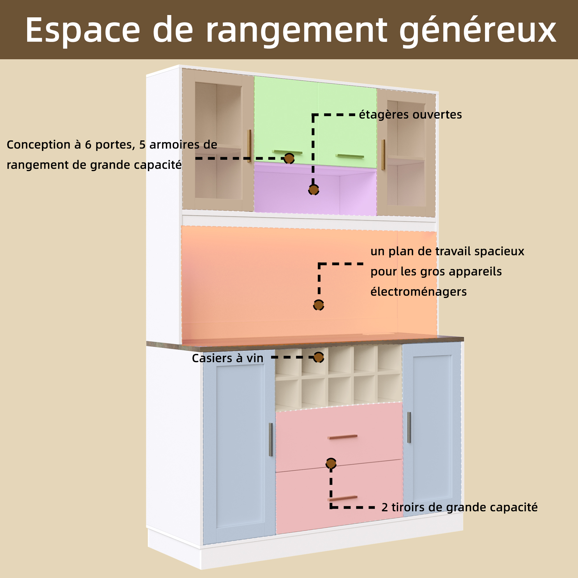 Détail du buffet