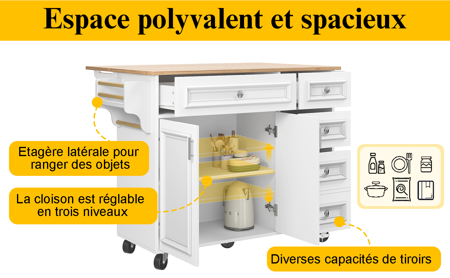 Présentation du buffet