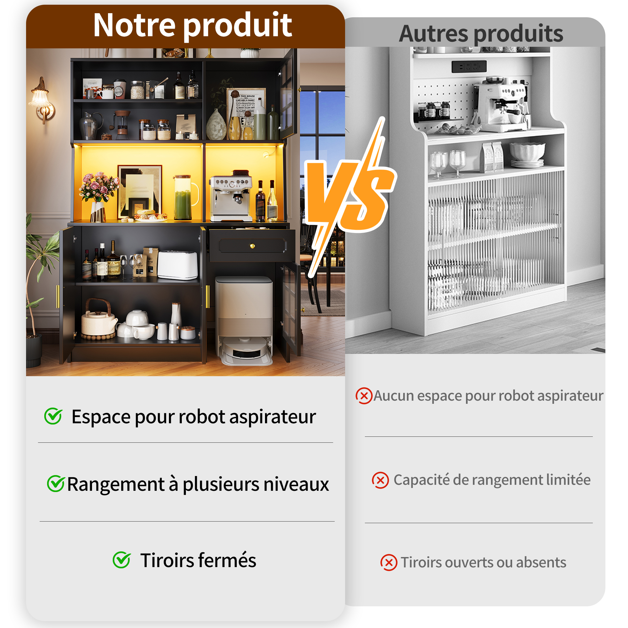 Présentation du buffet