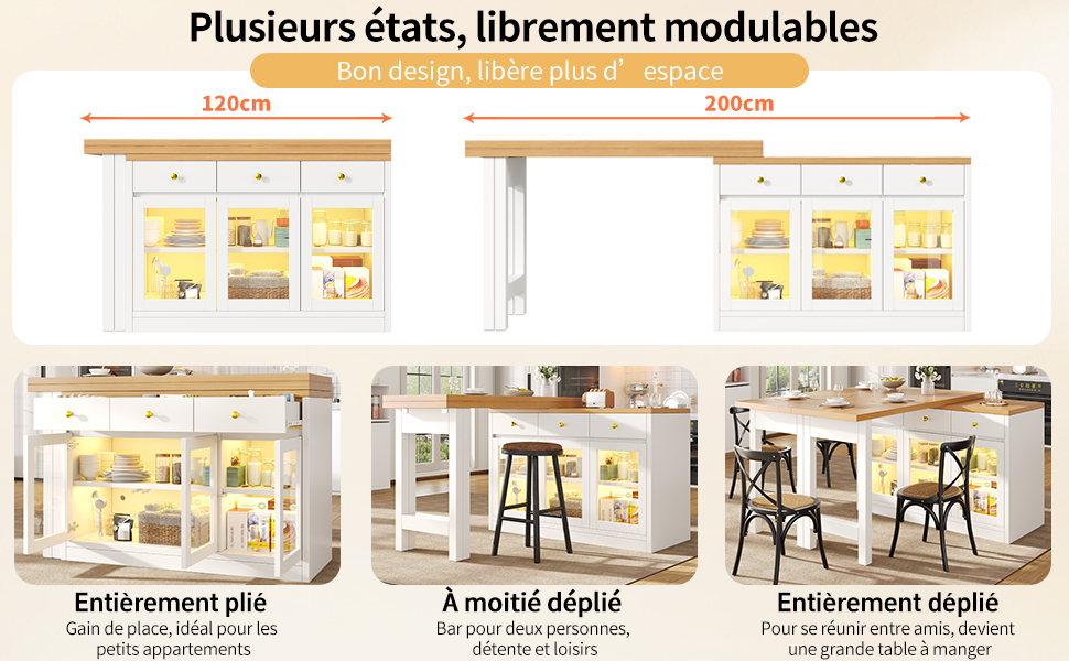 Présentation du îlot de cuisine