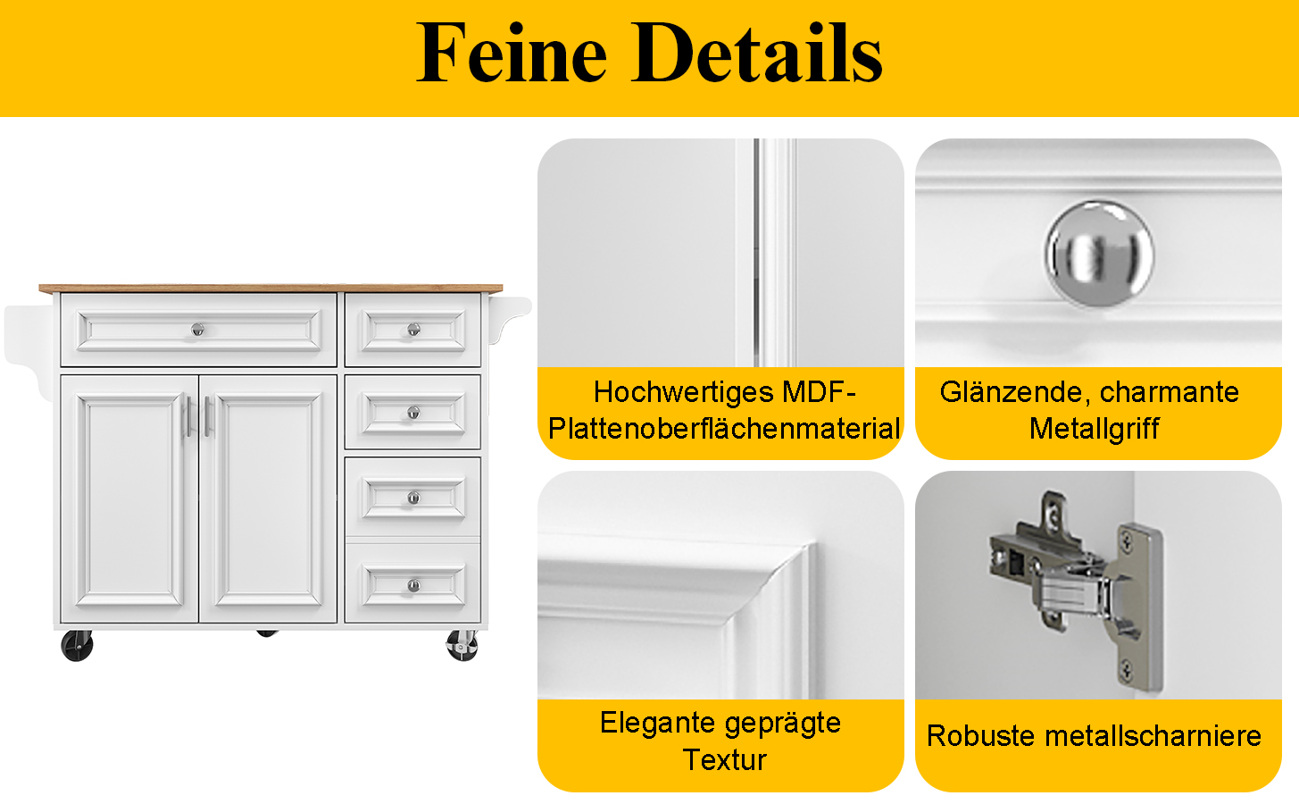 Présentation du buffet