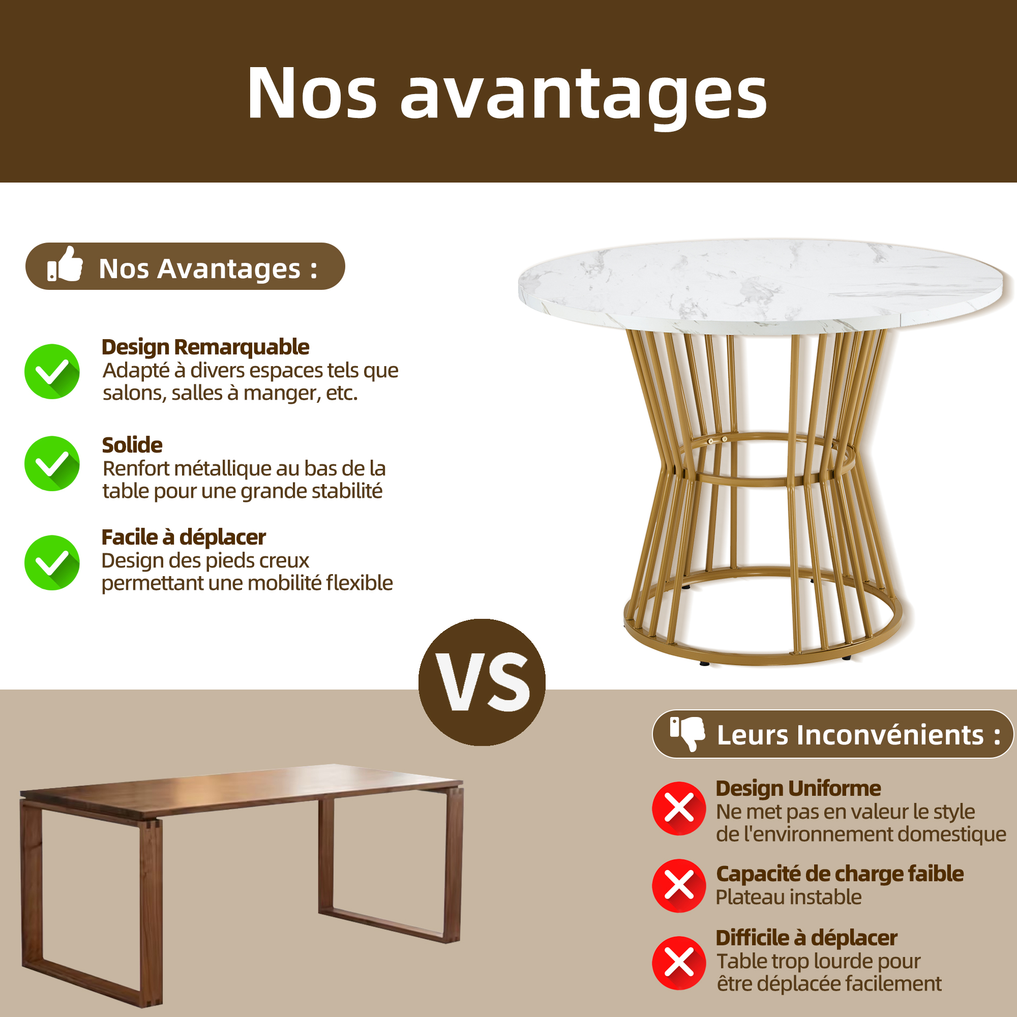 Détail du table à manger
